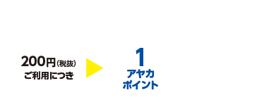 アヤカMasterカードのご提示でアヤカポイントが貯まります。